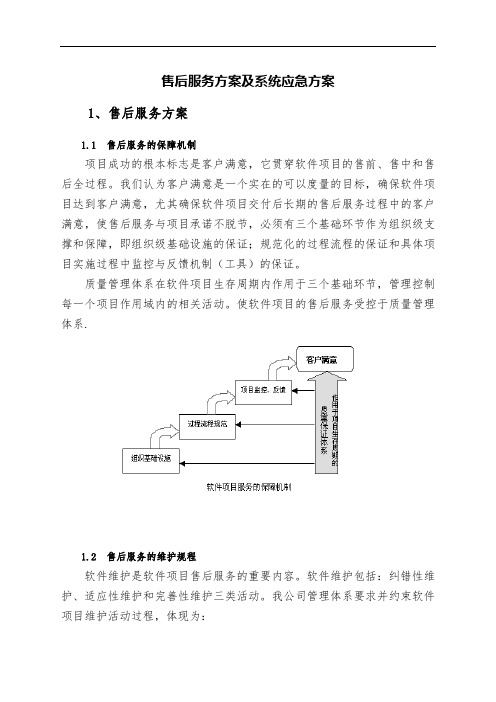 软件项目售后服务与培训方案