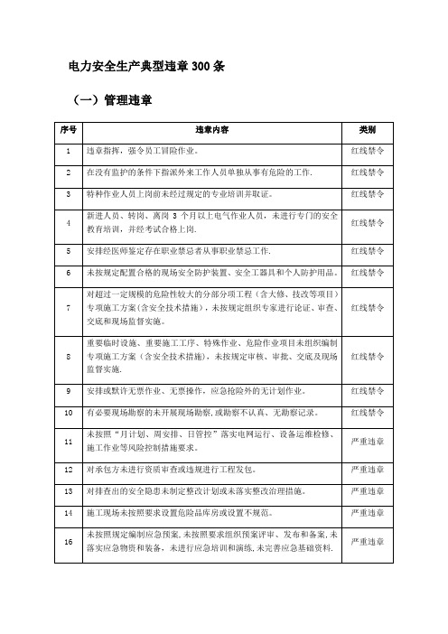 电力安全生产典型违章300条