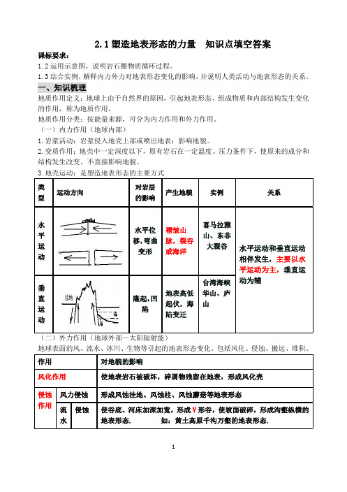 2.1塑造地表形态的力量 答案_20201228105115