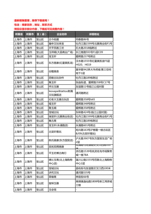 新版上海市上海市宝山区古玩企业公司商家户名录单联系方式地址大全54家