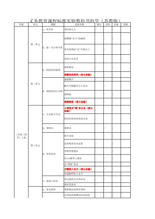 苏教版小学科学实验进度表(3-6年级)