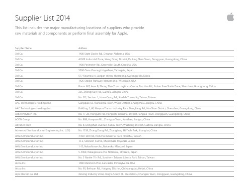 Apple_Supplier_List_2014