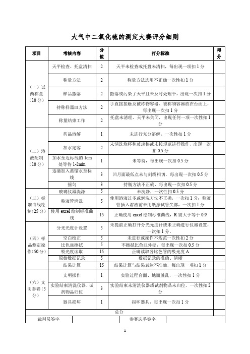 大气中二氧化硫的测定大赛评分细则(精)