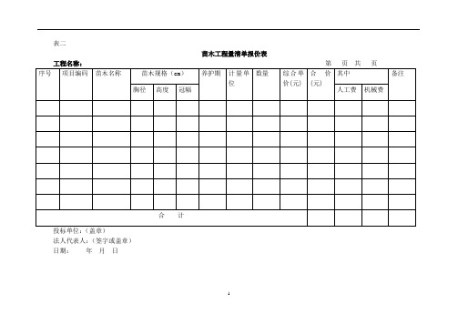 苗木工程量清单报价表