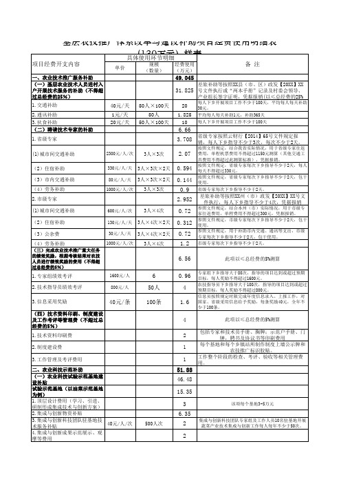 基层农技推广体系改革与建设补助项目资金使用明细表(样表7.5)