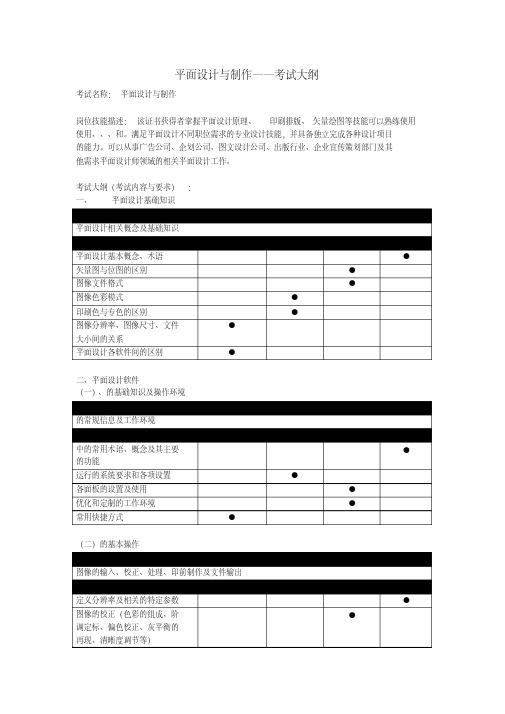 平面设计与制作考试大纲