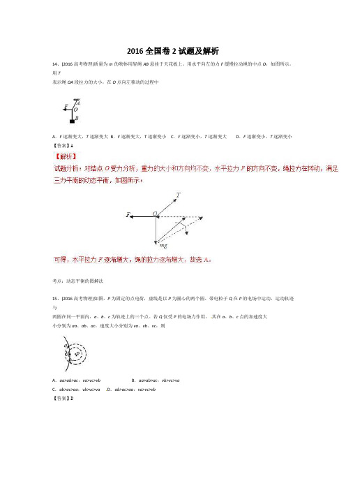 2016年高考物理新课标Ⅱ卷试题及解析