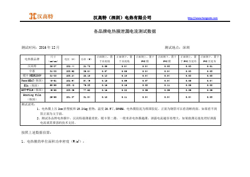 电热膜泄露电流