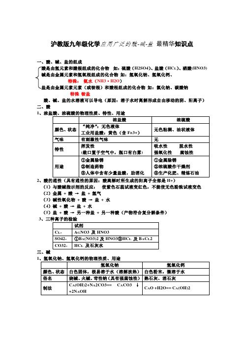 沪教版九年级化学应用广泛的酸碱盐最精华知识点