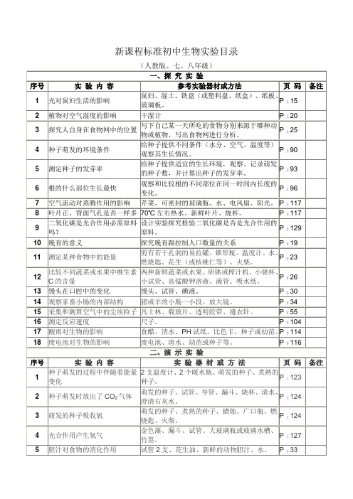 新课标初中生物实验目录