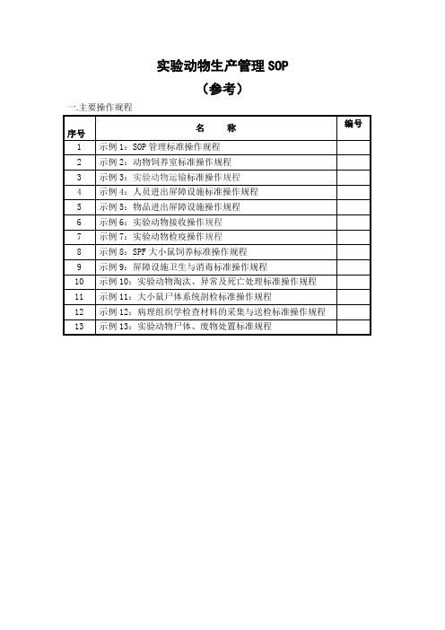 实验动物生产管理SOP