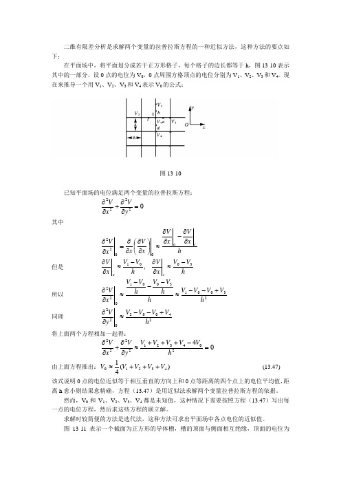 拉普拉斯方程数值解