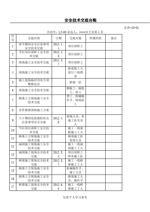 安全技术交底台账