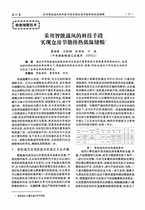 采用智能通风的科技手段实现仓房节能排热低温储粮