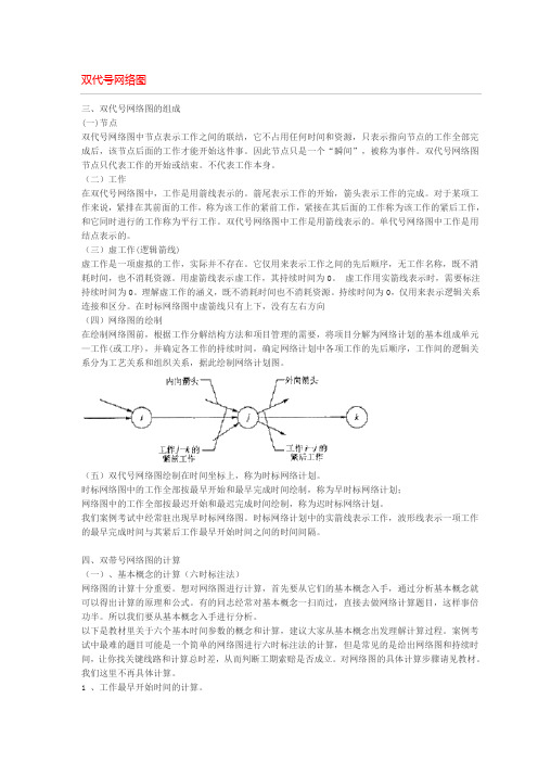 双代号网络图