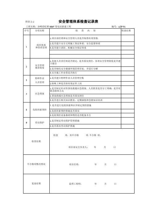 安全签证表