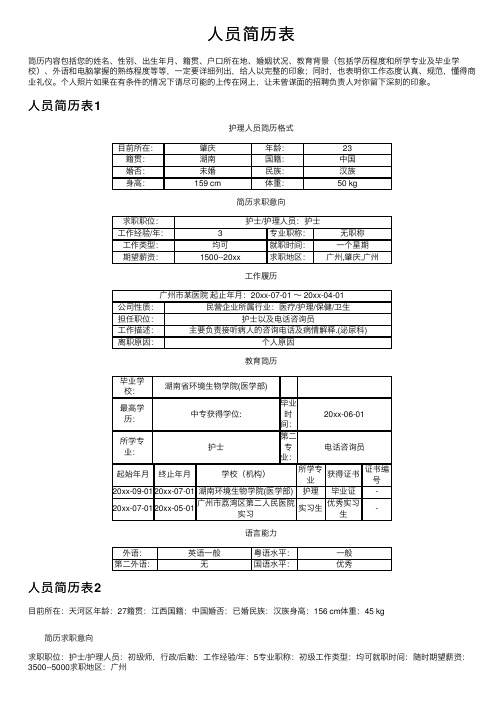 人员简历表——精选推荐