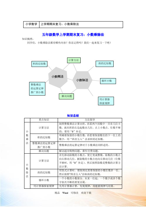 人教版五年级数学上学期期末复习：小数乘除法