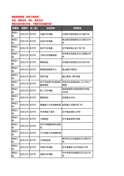 新版黑龙江省牡丹江市东宁市汽车配件企业公司商家户名录单联系方式地址大全30家