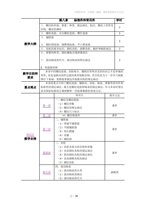 CAD标准件绘图参照