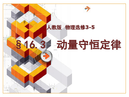 动量守恒定律说课课件(绝对精品)