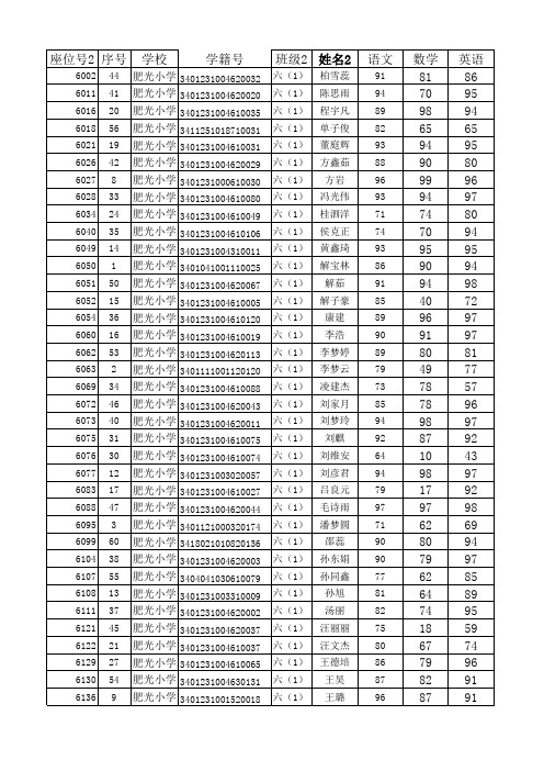 一二三年级期末调研报名表