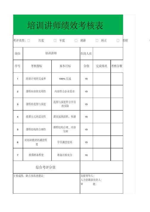 培训讲师绩效考核评价表excel模板(完整版)