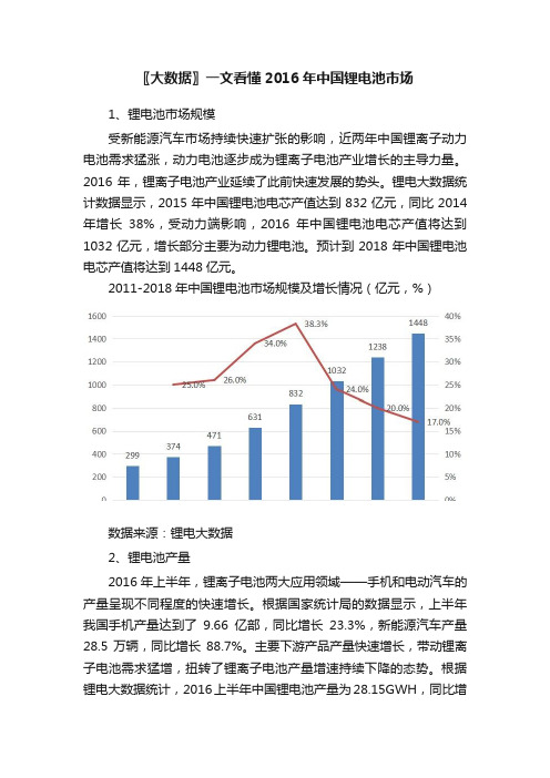 〖大数据〗一文看懂2016年中国锂电池市场