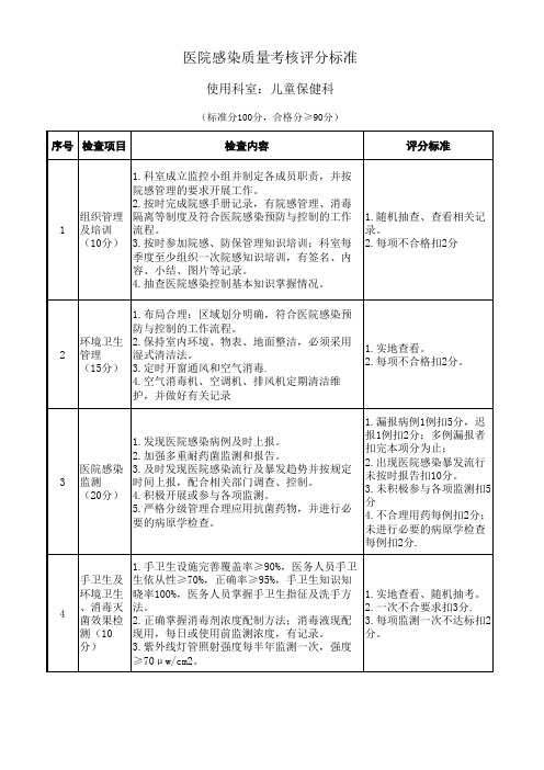 儿童保健科医院感染质量考核评分标准