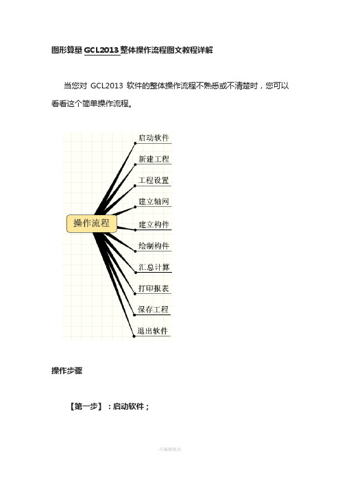 图形算量GCL2013整体操作流程图文教程详解