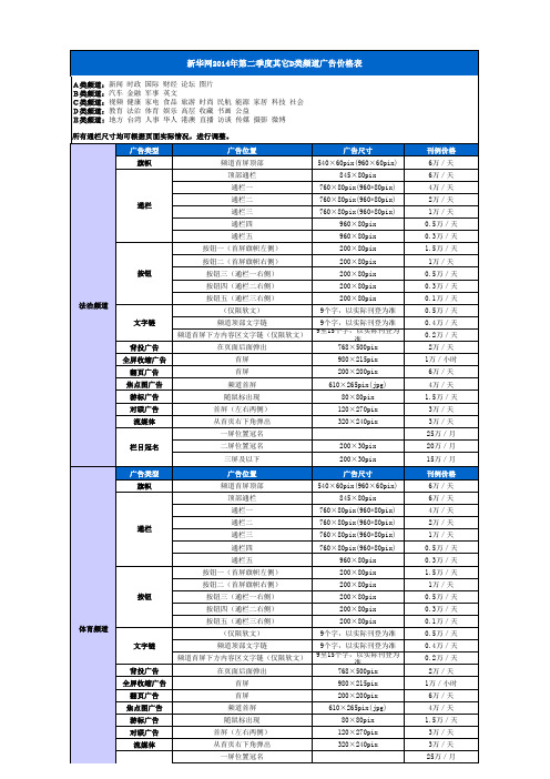 新华网广告价格