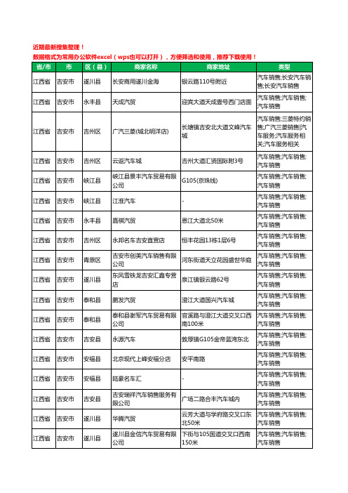 2020新版江西省吉安市汽贸工商企业公司商家名录名单黄页联系号码地址大全595家