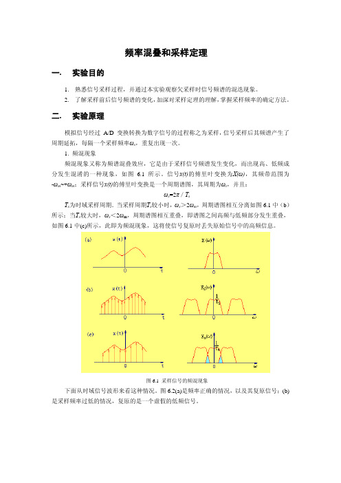 频率混叠和采样定理