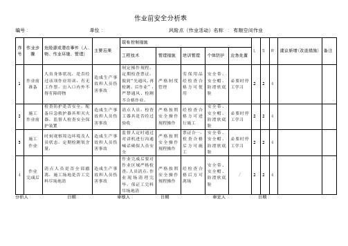 4.有限空间作业前安全分析表