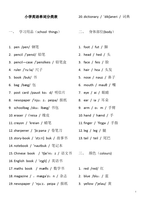 小学英语单词大全(带音标)