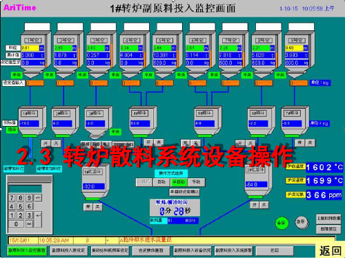 2.3转炉散料系统设备操作