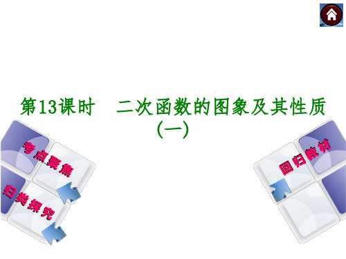 初三中考数学 二次函数的图象及其性质