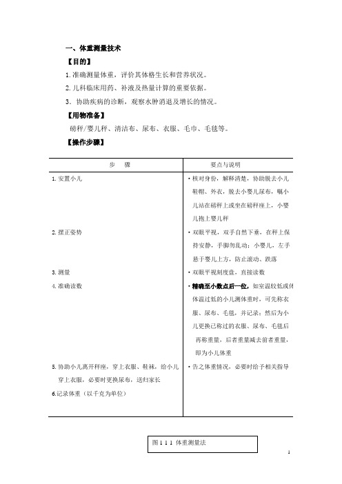 生长发育评估操作实训教程