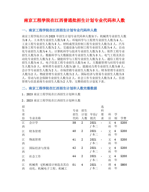 南京工程学院在江西普通批招生计划专业代码和人数