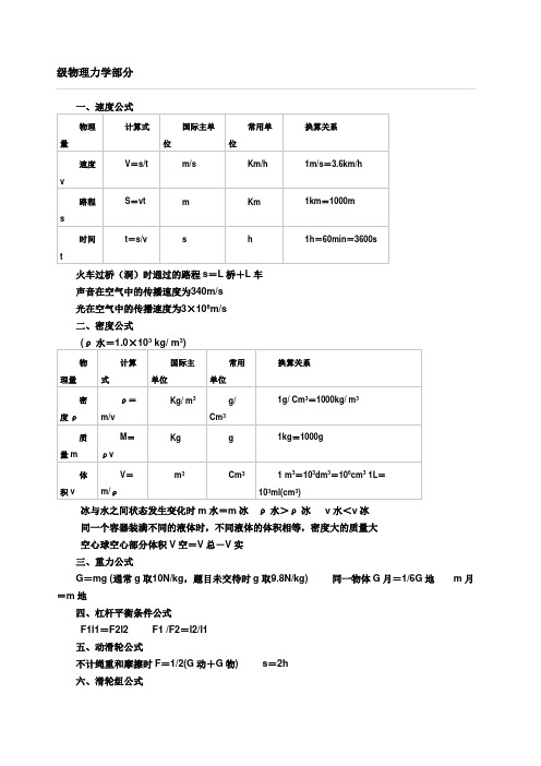 初中物理公式单位换算大全