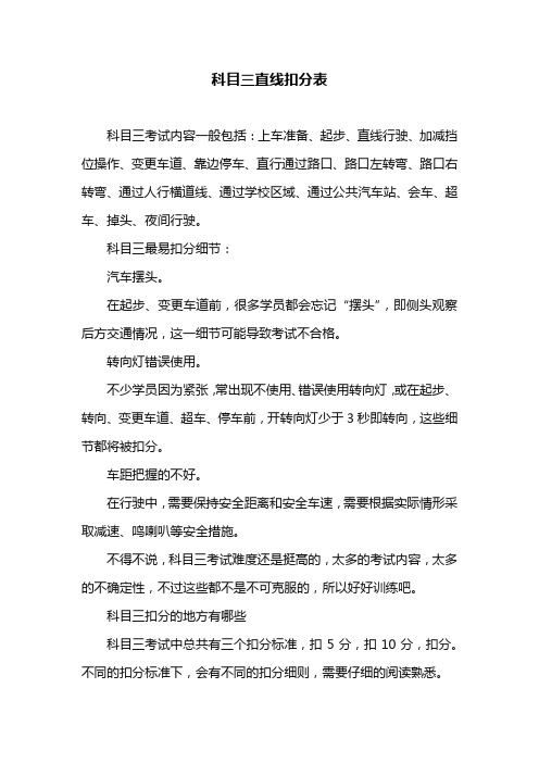 科目三直线扣分表