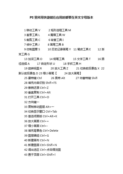 PS里所用快捷键在应用时都要在英文字母版本