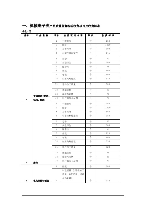 机械电子类产品质量监督检验收费项目及收费标准