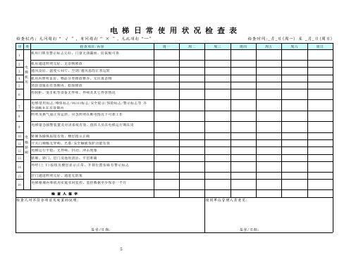 电梯日常使用状况检查表