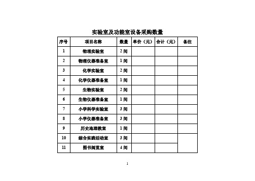 中小学实验室设备数量及参数