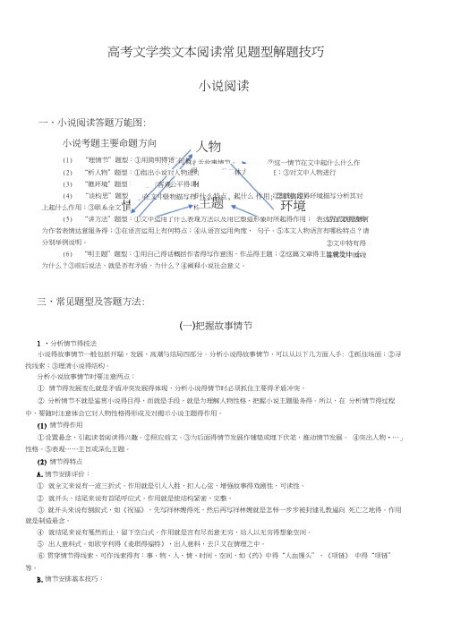 文学类文本阅读常见题型解题技巧