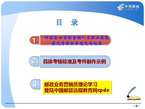 邮政业务营销员操作技能考核培训[1]128页PPT