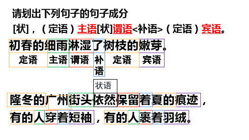 中考病句(搭配不当、语序不当、表意不明、句式杂糅、不合逻辑)练习+答案