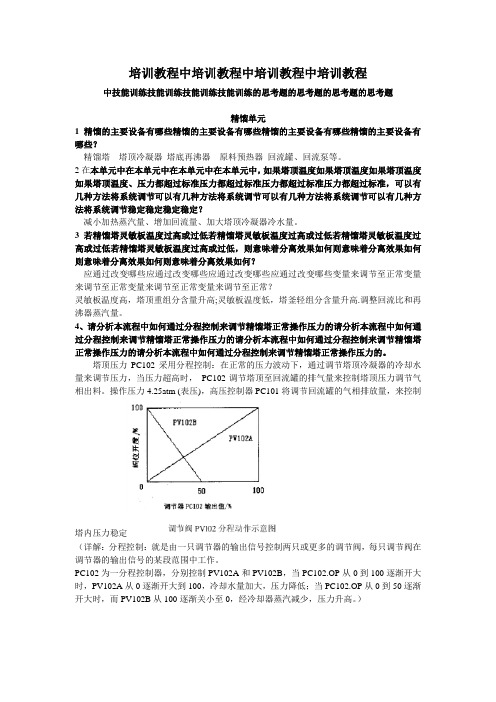 2013高级化工总控工问答题(备而无患)