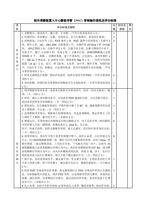 经外周静脉置入中心静脉导管(PICC)穿刺操作规范及评分标准